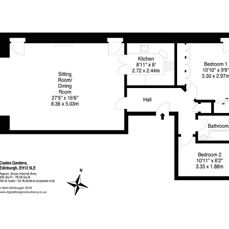 The Coates Gardens *