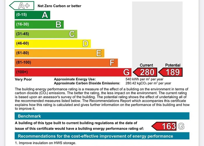 Allison House 17 Affittacamere Edimburgo