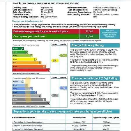 アパート With Views - Sleeps 3 *