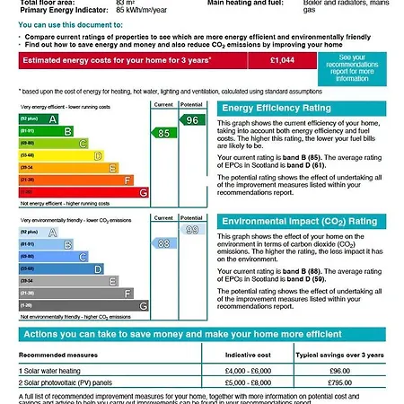 3 Bed House With Parking Near Airport Feriehus