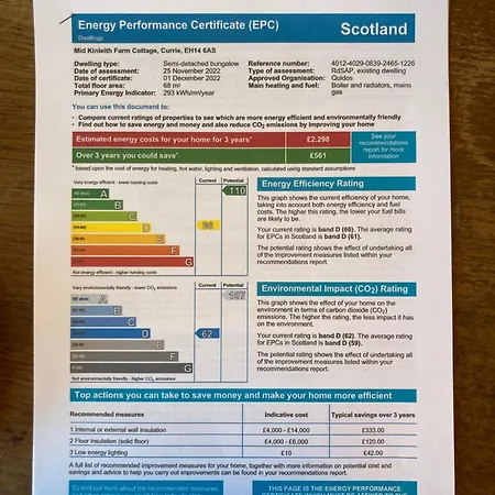 Midkinleith Farm Hébergement de vacances