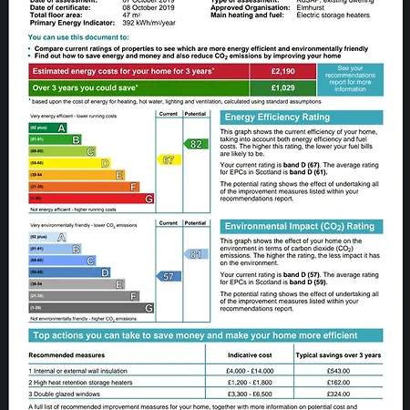 Lovely 2 Bedroom Flat In The Heart Of The