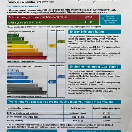 Lovely Main Door 2 Bed *