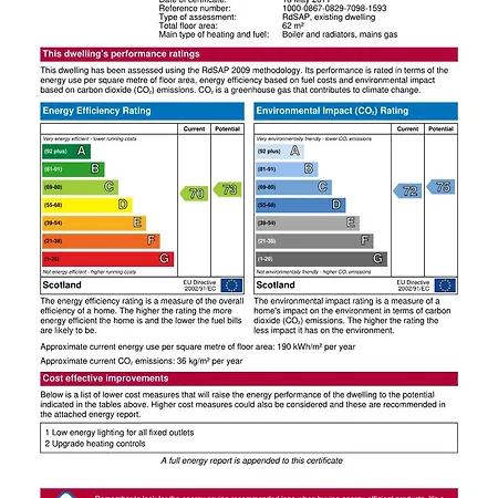 Hamilton Place - Beautiful And With Private Entrance Sleeps 4