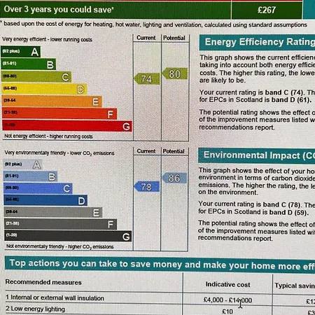Apartment Cosy One Bedroom Flat In Center *