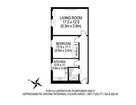 West Bow Just Off Royal Mile