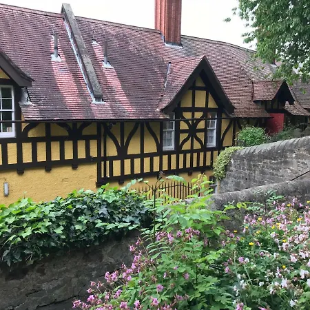 Dean Village Edinburgh