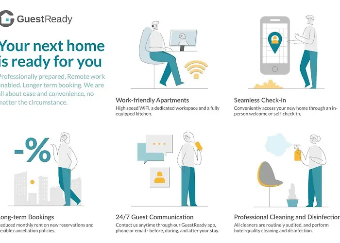 Guestready - Cozy And Comfy In Leith Διαμέρισμα *