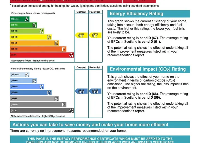 Bernard St - Bright And Spacious 1 Bed At The Shore! Edinburgh
