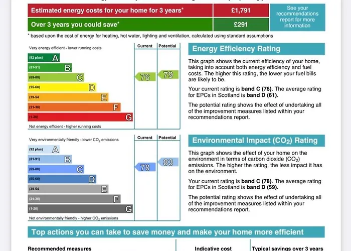 Stylish One Bedroom Apartment