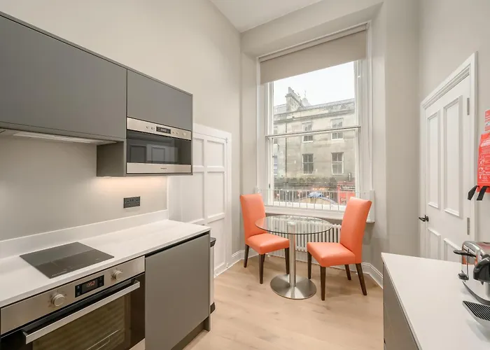 Destiny Scotland George Iv