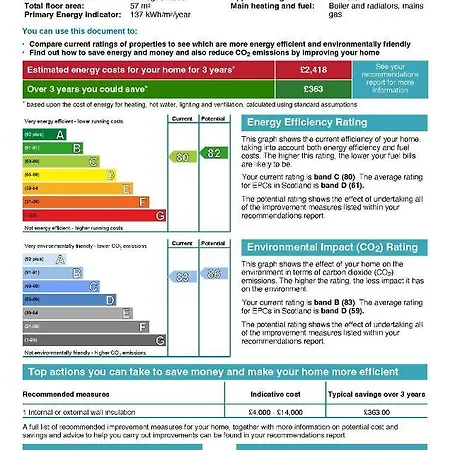 Traveller Award Winner 2024 - With 3 Beds