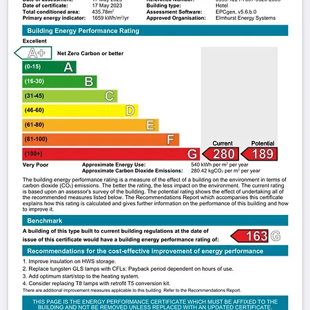 Allison House 17 Πανσιόν Εδιμβούργο