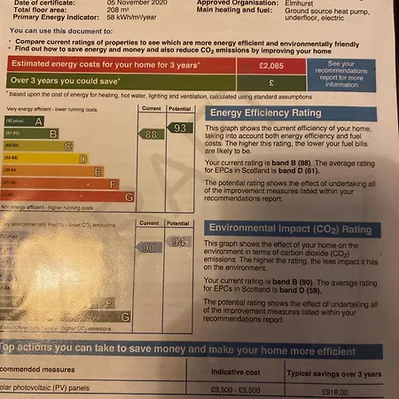 Stunning 1820s Stables Converted Apartment