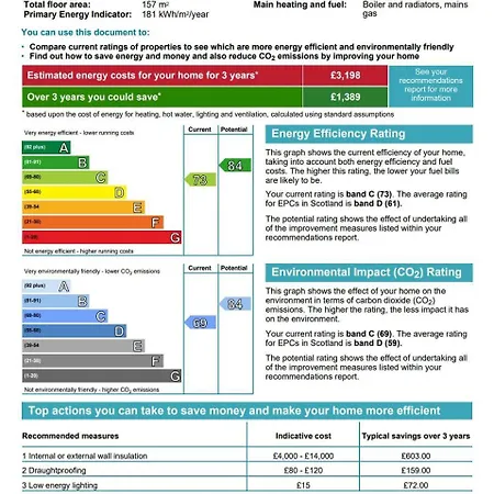 The Art House At The New Town *