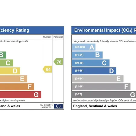 Immanuel House - Modern Luxury Victorian 1872 - Free Parking & Superfast Fibre Optic Wifi شقة *