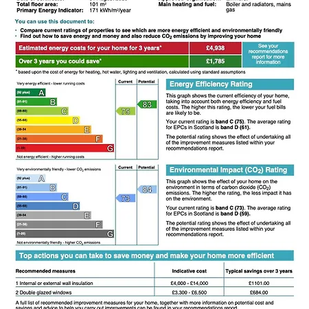 3 Bed Overlooking Meadows Park Edinburgh