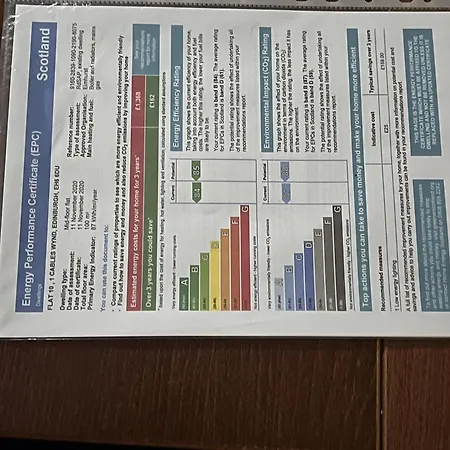 Remarkable 2 Bed In *