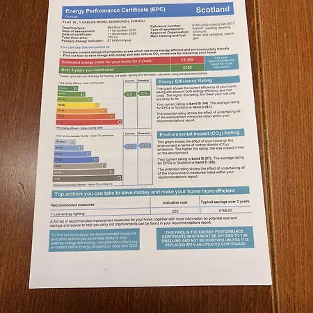 Remarkable 2 Bed In Эдинбург