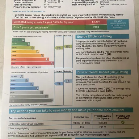 罗斯本公寓 公寓 *