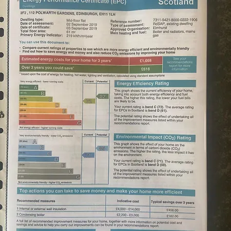 Appartement The Polwarth Edinburgh
