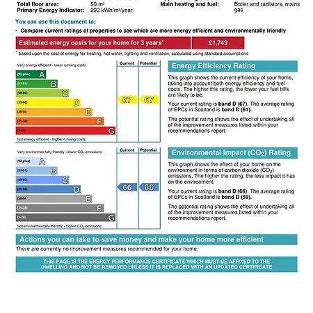 Bernard St - Bright And Spacious 1 Bed At The Shore! אדינבורו