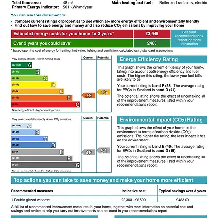 Rose Street - Watchmakers 公寓