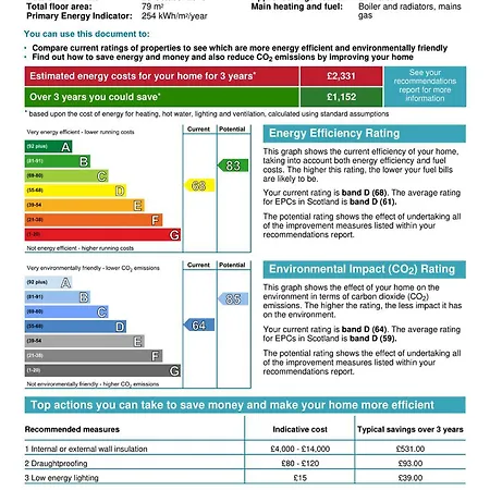 East Claremont - Beautiful 2br In