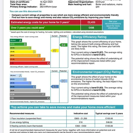 2 Bed 2 Bath With Private Parking