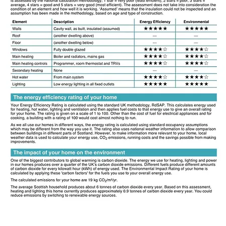 Apartment Old Town, Free Parking, Outlander Experience *