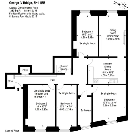 George Iv * Edinburgh