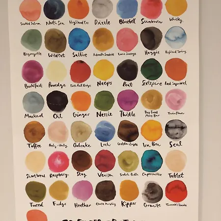 Amazing - Pleasance In The Centre Appartement Edinburgh