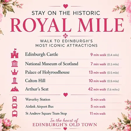 New Royal Mile With Balcony And Stunning Views Floor No Lift