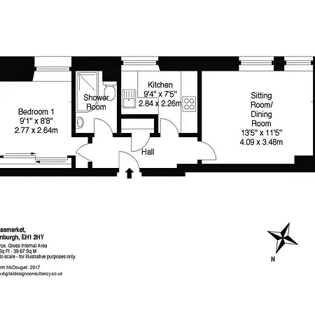 Old Town Grassmarket Apartment