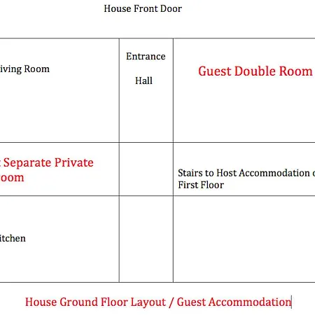 Montgomery House - Homestay Double Ubytování v soukromí Edinburgh