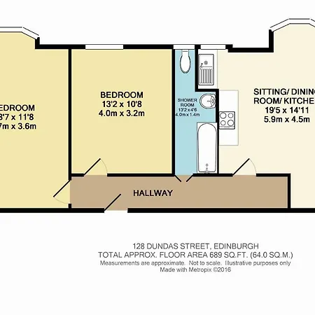 The Dundas Street No.2