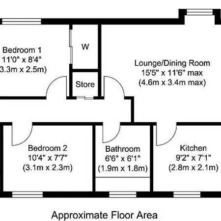 Apartamento Beach View Edimburgo