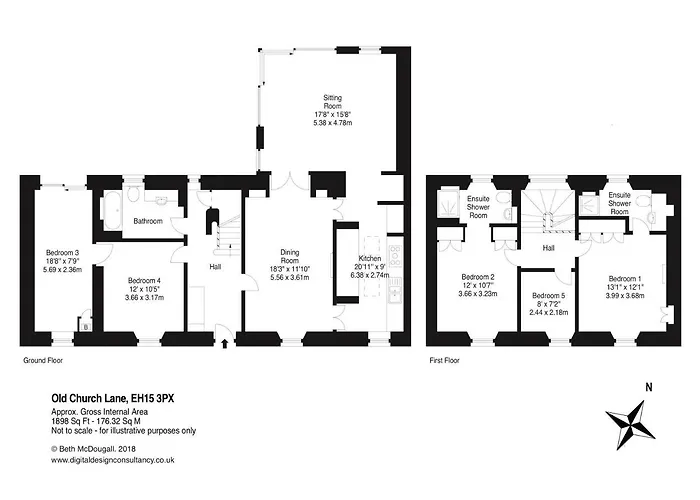 The Lochside House * Édimbourg