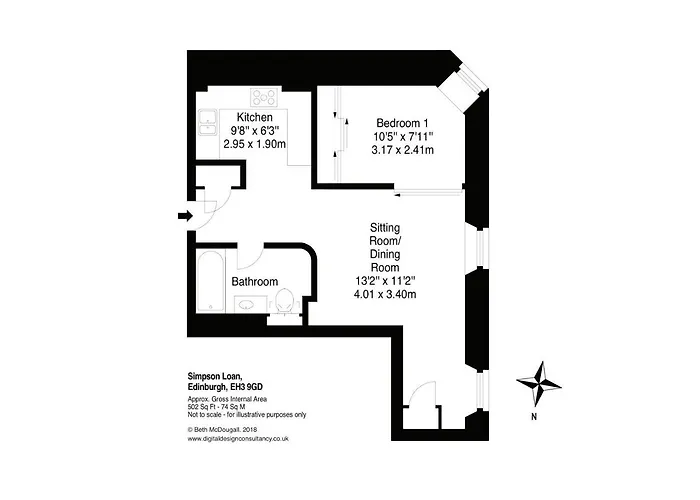 The Quartermile Meadows View * 爱丁堡