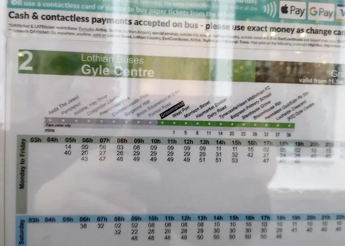 Apartment 3 Bedrooms Flat In Central Old Town , Grassmarket Heart Of Flat Sleeps 6 , Eh1