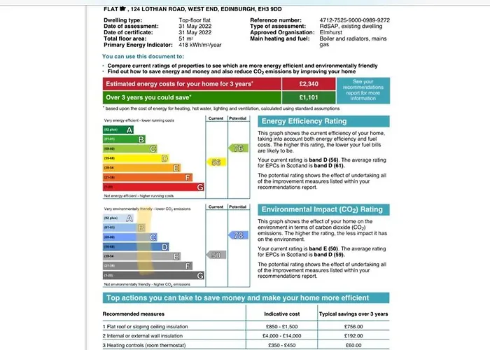 דירה With Views - Sleeps 3 *