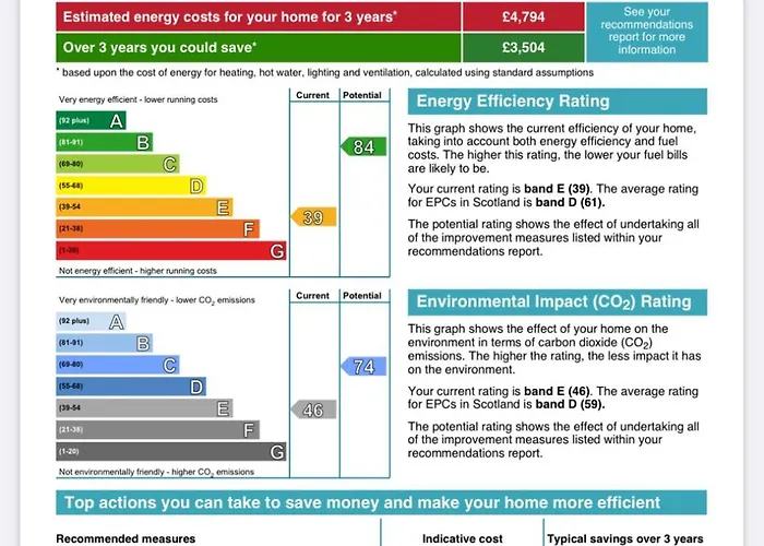 דירה King's Stable 2