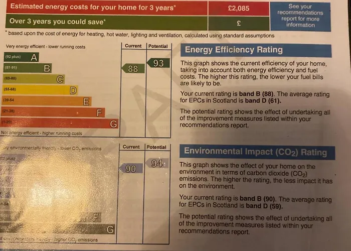 Stunning 1820s Stables Converted Apartmán
