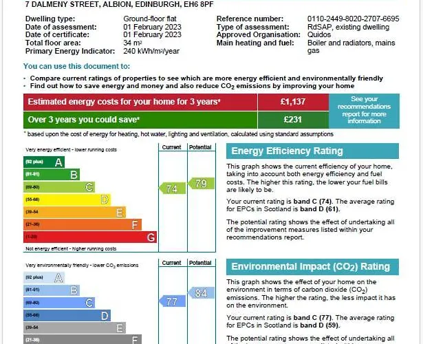 Διαμέρισμα Dalmeny Street