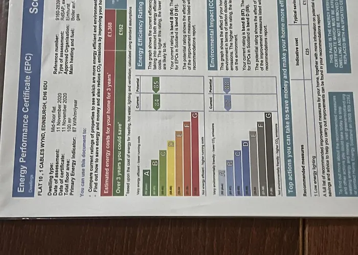 Remarkable 2 Bed In *