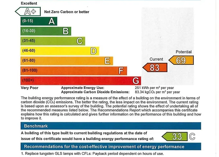 Guest house Amaragua