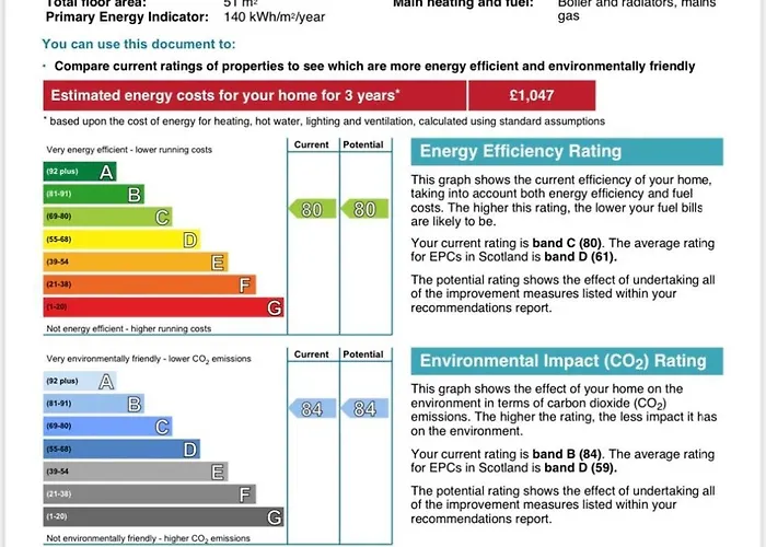 Private Main Door Lovely 2 Bedroom *