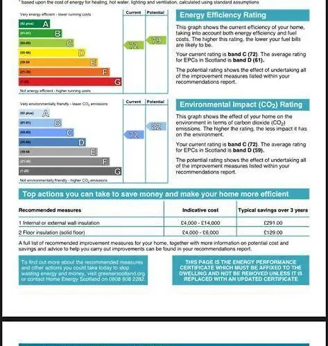 דירה Central אדינבורו