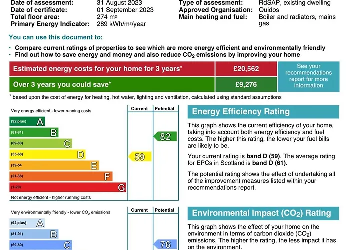 No 45 Oda ve Kahvaltı 4*