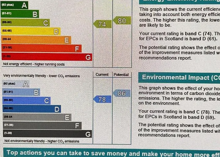 Διαμέρισμα Cosy One Bedroom Flat In Center *
